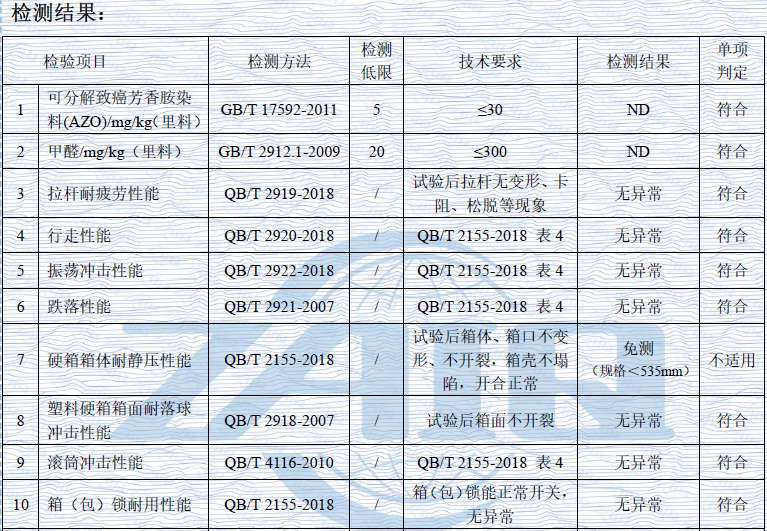 QQ截图20230919193859