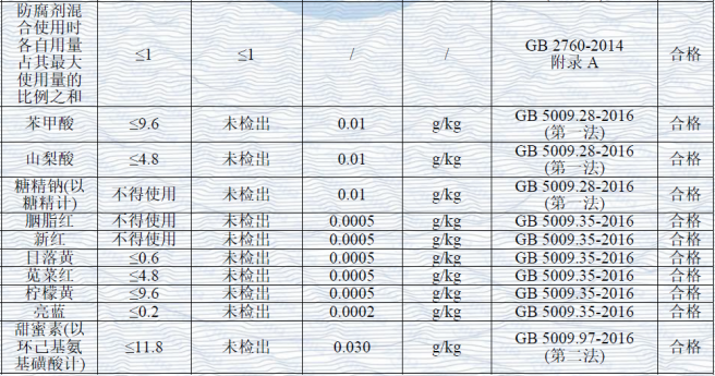 QQ截图20221026110848