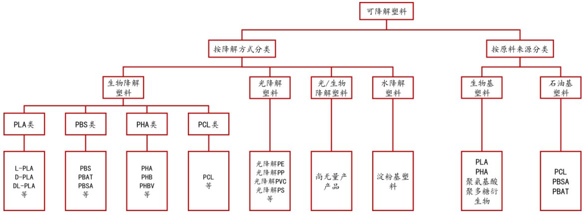 src=http___i0.hdslb.com_bfs_article_998160be937023be0f99b964b88485a608a6b7d1.png&refer=http___i0.hdslb