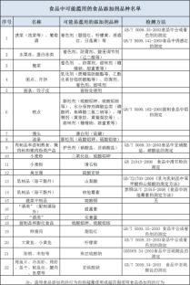 微信图片_20221025185743